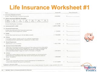Life Insurance Worksheet #1

 