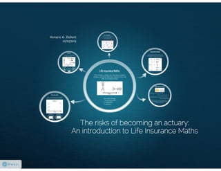Life Insurance Mathematics