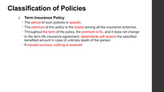 Term Insurance Classification Life insurance | PPTX