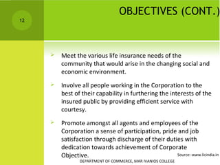 OBJECTIVES (CONT.)
12



Meet the various life insurance needs of the
community that would arise in the changing social and
economic environment.



Involve all people working in the Corporation to the
best of their capability in furthering the interests of the
insured public by providing efficient service with
courtesy.



Promote amongst all agents and employees of the
Corporation a sense of participation, pride and job
satisfaction through discharge of their duties with
dedication towards achievement of Corporate
Source:-www.licindia.in
Objective.
DEPARTMENT OF COMMERCE, MAR IVANIOS COLLEGE

 