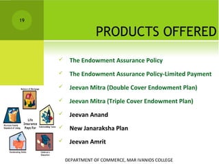 19

PRODUCTS OFFERED


The Endowment Assurance Policy



The Endowment Assurance Policy-Limited Payment



Jeevan Mitra (Double Cover Endowment Plan)



Jeevan Mitra (Triple Cover Endowment Plan)



Jeevan Anand



New Janaraksha Plan



Jeevan Amrit
DEPARTMENT OF COMMERCE, MAR IVANIOS COLLEGE

 