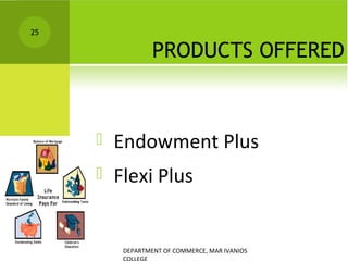 25

PRODUCTS OFFERED



Endowment Plus



Flexi Plus

DEPARTMENT OF COMMERCE, MAR IVANIOS

 