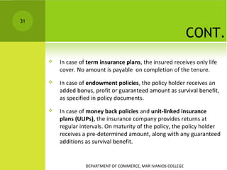 31

CONT.


In case of term insurance plans, the insured receives only life
cover. No amount is payable on completion of the tenure.



In case of endowment policies, the policy holder receives an
added bonus, profit or guaranteed amount as survival benefit,
as specified in policy documents.



In case of money back policies and unit-linked insurance
plans (ULIPs), the insurance company provides returns at
regular intervals. On maturity of the policy, the policy holder
receives a pre-determined amount, along with any guaranteed
additions as survival benefit.

DEPARTMENT OF COMMERCE, MAR IVANIOS COLLEGE

 