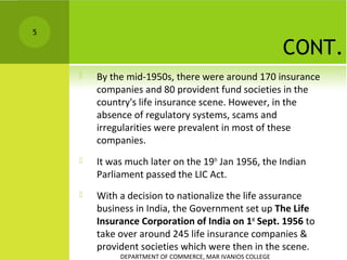 5

CONT.


By the mid-1950s, there were around 170 insurance
companies and 80 provident fund societies in the
country's life insurance scene. However, in the
absence of regulatory systems, scams and
irregularities were prevalent in most of these
companies.



It was much later on the 19th Jan 1956, the Indian
Parliament passed the LIC Act.



With a decision to nationalize the life assurance
business in India, the Government set up The Life
Insurance Corporation of India on 1st Sept. 1956 to
take over around 245 life insurance companies &
provident societies which were then in the scene.
DEPARTMENT OF COMMERCE, MAR IVANIOS COLLEGE

 