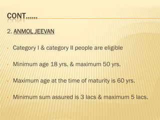 CONT……
2. ANMOL JEEVAN

•   Category I & category II people are eligible

•   Minimum age 18 yrs. & maximum 50 yrs.

•   Maximum age at the time of maturity is 60 yrs.

•   Minimum sum assured is 3 lacs & maximum 5 lacs.
 