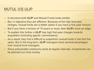 MUTUL V/S ULIP

   In structure both ULIP and Mutual Funds looks similar.
   But, in objective they are different. Because of the high first-year
    charges, mutual funds are a better option if you have a five-year horizon.
   But if you have a horizon of 10 years or more, then ULIPs have an edge.
   To explain this further a ULIP has high first-year charges towards
    acquisition (including agents’ commissions).
   As a result, they find it difficult to outperform mutual funds in the first five
    years. But in the long-term, ULIP managers have several advantages
    over mutual fund managers.
   Since policyholder premiums come at regular intervals, investments can
    be planned out more evenly.
 