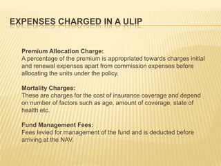 EXPENSES CHARGED IN A ULIP


  Premium Allocation Charge:
  A percentage of the premium is appropriated towards charges initial
  and renewal expenses apart from commission expenses before
  allocating the units under the policy.

  Mortality Charges:
  These are charges for the cost of insurance coverage and depend
  on number of factors such as age, amount of coverage, state of
  health etc.

  Fund Management Fees:
  Fees levied for management of the fund and is deducted before
  arriving at the NAV.
 