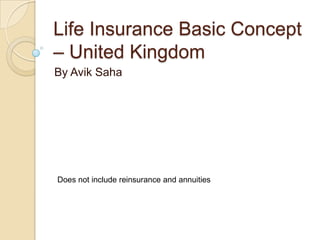 Life Insurance Basic Concept
– United Kingdom
By Avik Saha

Does not include reinsurance and annuities

 