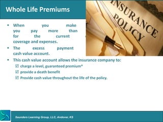 Whole Life Premiums

 When            you         make            premium          payments,
  you       pay      more      than        is    needed       to      pay
  for         the       current          costs        of        insurance
  coverage and expenses.
 The        excess      payment         is      credited      to      a
  cash value account.
 This cash value account allows the insurance company to:
     charge a level, guaranteed premium*
     provide a death benefit
     Provide cash value throughout the life of the policy.




    Saunders Learning Group, LLC, Andover, KS
 