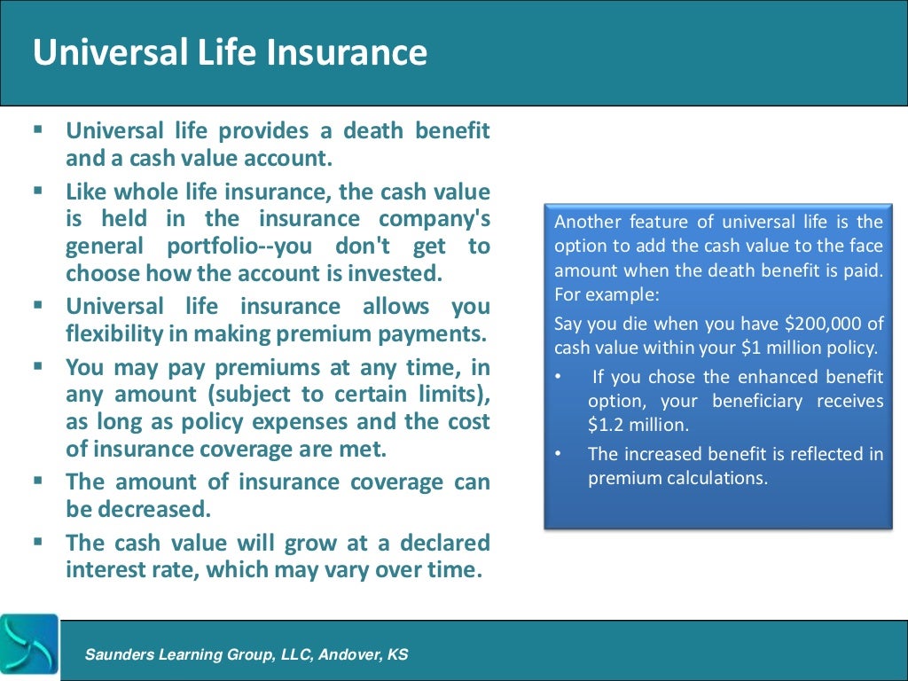 Life insurance basics