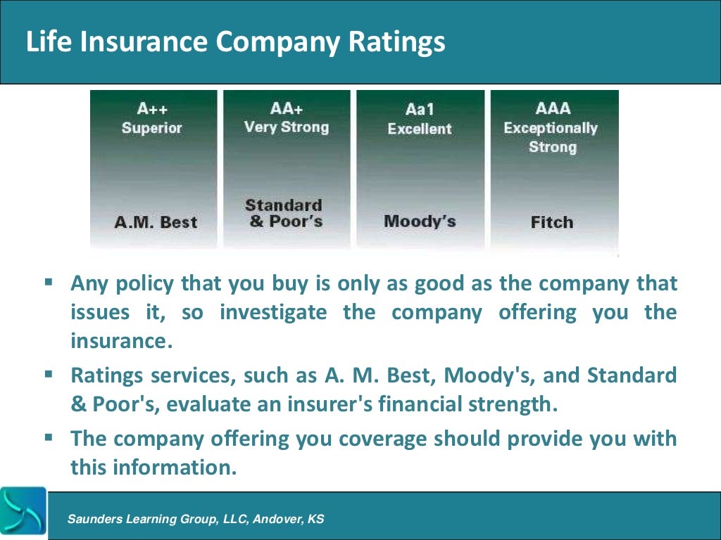 Life insurance basics