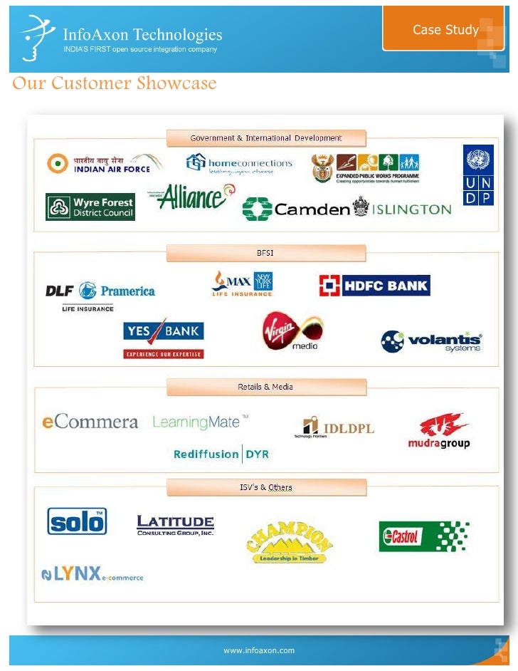 online work order system free