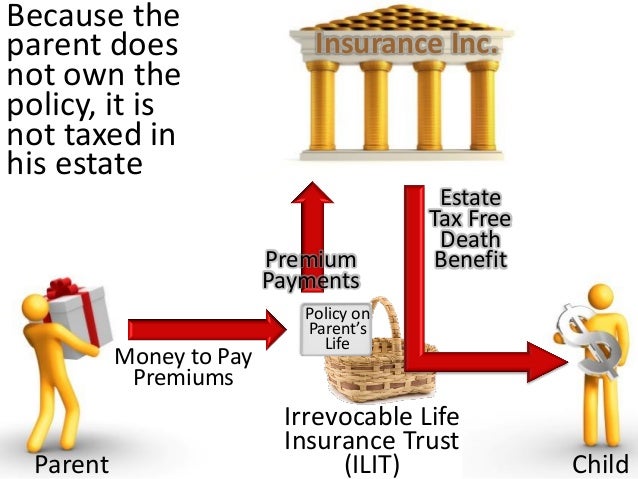 Life insurance in charitable planning