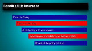 To help cover immediate costs following death
Benefit of Life Insurance
Financial Safety
Benefit of the policy in future
A joint policy with your spouse
Payout are tax free
 