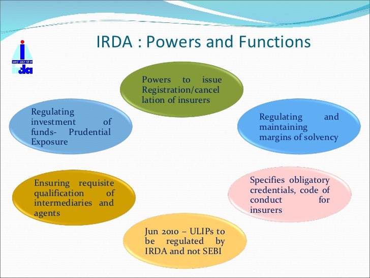 Life insurance in india final raja