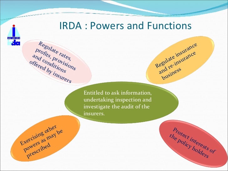 Life insurance in india final raja