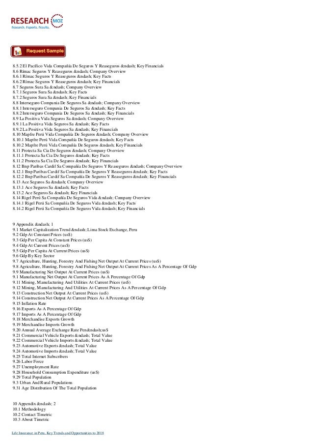 Image Result For Rimac New