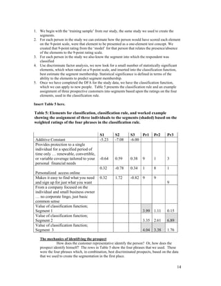 1. We begin with the ‘training sample’ from our study, the same study we used to create the
   segments.
2. For each person in the study we can estimate how the person would have scored each element
   on the 9-point scale, were that element to be presented as a one-element test concept. We
   created that 9-point rating from the ‘model’ for that person that relates the presence/absence
   of the elements to the 9-point rating scale.
3. For each person in the study we also know the segment into which the respondent was
   classified
4. Use discriminate factor analysis, we now look for a small number of statistically significant
   elements, which when rated on a 9-point scale, and inserted into the classification function,
   best estimate the segment membership. Statistical significance is defined in terms of the
   ability to the elements to predict segment membership.
5. Once we have completed the DFA for the study data, we have the classification function,
   which we can apply to new people. Table 5 presents the classification rule and an example
   assignment of three prospective customers into segments based upon the ratings on the four
   elements, used in the classification rule.

Insert Table 5 here.

Table 5: Elements for classification, classification rule, and worked example
showing the assignment of three individuals to the segments (shaded) based on the
weighted ratings of the four phrases in the classification rule.


                                           S1        S2         S3    Pr1      Pr2      Pr3
 Additive Constant                         -5.23     -7.08      -6.00
 Provides protection to a single
 individual for a specified period of
 time only … renewable, convertible,
 or variable coverage tailored to your     -0.64     0.59       0.38    9      1        3
 personal financial needs
                                           0.32      -0.78      0.34    1      8        1
 Personalized access online
 Makes it easy to find what you need       0.32      1.72       -0.82 9        9
 and sign up for just what you want                                                     9
 From a company focused on the
 individual and small business owner
 … no corporate lingo, just basic
 common sense
 Value of classification function;
 Segment 1                                                              3.99   1.11     0.15
 Value of classification function;
 Segment 2                                                              3.35   2.61     6.89
 Value of classification function;
 Segment 3                                                              4.04   3.38     1.76

    The mechanics of identifying the prospect
               How does the customer representative identify the person? Or, how does the
    prospect identify himself? The rows in Table 5 show the four phrases that we used. These
    were the four phrases which, in combination, best discriminated prospects, based on the data
    that we used to create the segmentation in the first place.

                                                                                               14
 