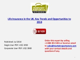 Life Insurance in the UK, Key Trends and Opportunities to
2018
Published: Jul 2014
Single User PDF: US$ 1950
Corporate User PDF: US$ 3900
Order this report by calling
+1 888 391 5441 or Send an email
to sales@marketreportsstore.com
with your contact details and
questions if any.
1
 