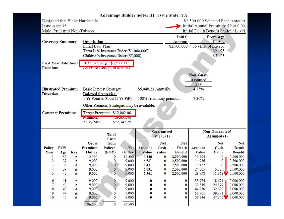 Life insurance needs analysis worksheet pdf