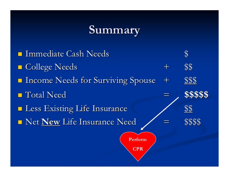 Life insurance needs analysis worksheet