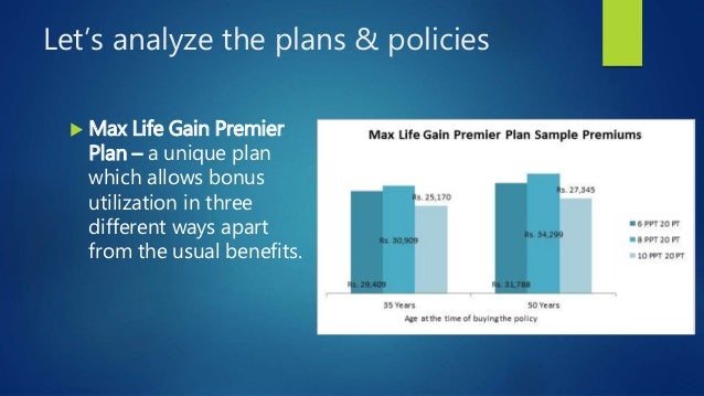 Forex insure your future life