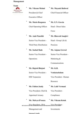 Management
Team
Mr. Vikram Mehmi
President & Chief
Executive Officer
Mr. Mayank Bathwal
Chief Financial Officer
Mr. Mario Braganza
Chief Operating Officer
Mr. E.N. Goveia
Head - Direct Sales
Force
Mr. Amit Punchhi
Senior Vice President -
Third Party Distribution
Mr. Bhavesh Sanghvi
Head - Group Life &
Pensions
Mr. Snehal Shah
Senior Vice President -
Operations
Ms. Anjana Grewal
Senior Vice President -
Marketing &
Communications
Mr. Rajesh Bhojani
Senior Vice President -
DSF Expansion
Mr. K.H.
Venkatachalam
Vice President - Human
Resource
Mr. Fabien Jeudy
Vice President, Chief &
Appointed Actuary
Mr. Lalit Vermani
Vice President -
Compliance
Mr. Melvyn D'souza
Vice President - Risk
Management and
Mr. Vikram Kotak
Vice President -
Investments
DETAILD STUDY OF INSURANCE POLICY & PERFORMANCE EVALUATION
 