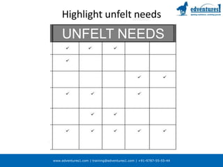 Highlight unfelt needsUNFELT NEEDS