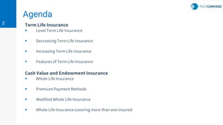 Agenda
Term Life Insurance
 Level Term Life Insurance
 Decreasing Term Life Insurance
 Increasing Term Life Insurance
 Features of Term Life Insurance
Cash Value and Endowment Insurance
 Whole Life Insurance
 Premium Payment Methods
 Modified Whole Life Insurance
 Whole Life Insurance covering more than one insured
2
 