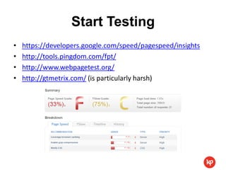 Start Testing
•   https://developers.google.com/speed/pagespeed/insights
•   http://tools.pingdom.com/fpt/
•   http://www.webpagetest.org/
•   http://gtmetrix.com/ (is particularly harsh)
 