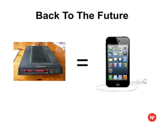 Back To The Future




       =
 