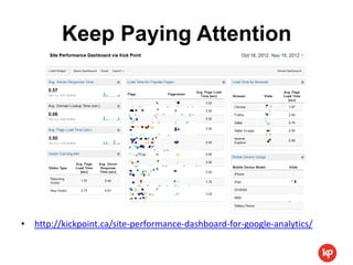 Keep Paying Attention




• http://kickpoint.ca/site-performance-dashboard-for-google-analytics/
 