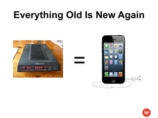Everything Old Is New Again




            =
 