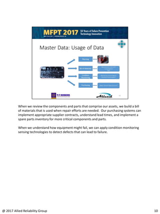 When we review the components and parts that comprise our assets, we build a bill
of materials that is used when repair efforts are needed. Our purchasing systems can
implement appropriate supplier contracts, understand lead times, and implement a
spare parts inventory for more critical components and parts.
When we understand how equipment might fail, we can apply condition monitoring
sensing technologies to detect defects that can lead to failure.
10@ 2017 Allied Reliability Group
 