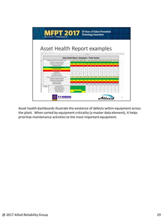 Asset health dashboards illustrate the existence of defects within equipment across
the plant. When sorted by equipment criticality (a master data element), it helps
prioritize maintenance activities to the most important equipment.
29@ 2017 Allied Reliability Group
 