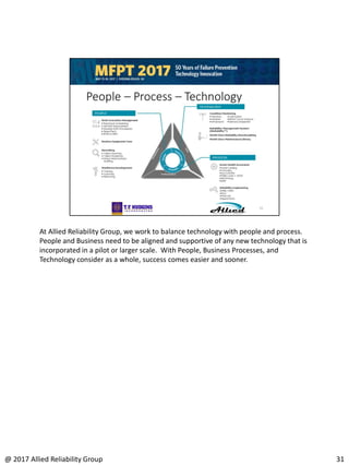 At Allied Reliability Group, we work to balance technology with people and process.
People and Business need to be aligned and supportive of any new technology that is
incorporated in a pilot or larger scale. With People, Business Processes, and
Technology consider as a whole, success comes easier and sooner.
31@ 2017 Allied Reliability Group
 