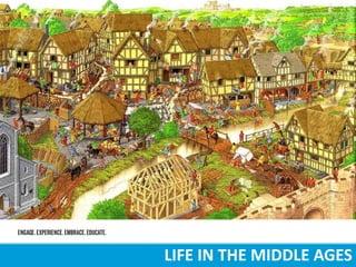 LIFE IN THE MIDDLE AGES

 