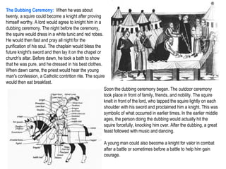 The Dubbing Ceremony: When he was about
twenty, a squire could become a knight after proving
himself worthy. A lord would agree to knight him in a
dubbing ceremony. The night before the ceremony,
the squire would dress in a white tunic and red robes.
He would then fast and pray all night for the
purification of his soul. The chaplain would bless the
future knight's sword and then lay it on the chapel or
church's altar. Before dawn, he took a bath to show
that he was pure, and he dressed in his best clothes.
When dawn came, the priest would hear the young
man's confession, a Catholic contrition rite. The squire
would then eat breakfast.
                                                        Soon the dubbing ceremony began. The outdoor ceremony
                                                        took place in front of family, friends, and nobility. The squire
                                                        knelt in front of the lord, who tapped the squire lightly on each
                                                        shoulder with his sword and proclaimed him a knight. This was
                                                        symbolic of what occurred in earlier times. In the earlier middle
                                                        ages, the person doing the dubbing would actually hit the
                                                        squire forcefully, knocking him over. After the dubbing, a great
                                                        feast followed with music and dancing.

                                                       A young man could also become a knight for valor in combat
                                                       after a battle or sometimes before a battle to help him gain
                                                       courage.
 