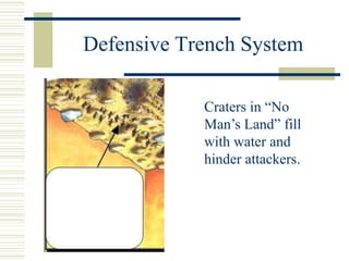 Defensive Trench System
Craters in “No
Man’s Land” fill
with water and
hinder attackers.
 