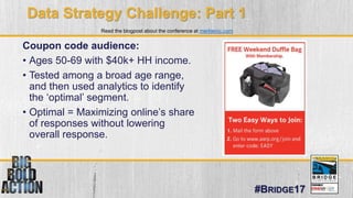 #BRIDGE17
Data Strategy Challenge: Part 1
Coupon code audience:
• Ages 50-69 with $40k+ HH income.
• Tested among a broad ...