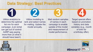 #BRIDGE17
Utilize analytics to
determine the optimal
list mix for each
campaign. (List rental
can get out of control:
AARP...