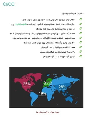 2*#"& '
p :B J J 8 - " !A82#-
) - %G G" 4 " , B ' (H - !& '- 
& # (" ( W - PL B
20,000G ! -G J q , LM5008 q ,2014
11,000(= # S 2 3 '!")R&D(10,000P* I 3 '!"!
44?- # / 5 "7 -B O) !
170,000G '"! #G /
30?' ) '"
J - %!100
L)B 5 "7 P "
 