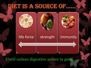 DIET IS a SOURcE OF……



      life force   strength   Immunity




Until unless digestive power is good…    14
 