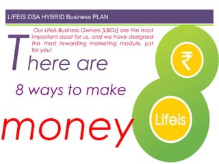Lifeis Hybrid DSA Business Plan

LIFEIS DSA HYBRID Business PLAN

There are

Our Lifeis Business Owners [LBOs] are the most
important asset for us, and we have designed
the most rewarding marketing module, just
for you!

8 ways to make

money

 