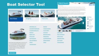 Discover Boating
provides
educational needs for the
first-time boat buyer that were
identified by the research.
• Total co...
