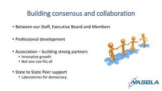 Building consensus and collaboration
• Between our Staff, Executive Board and Members
• Professional development
• Associa...