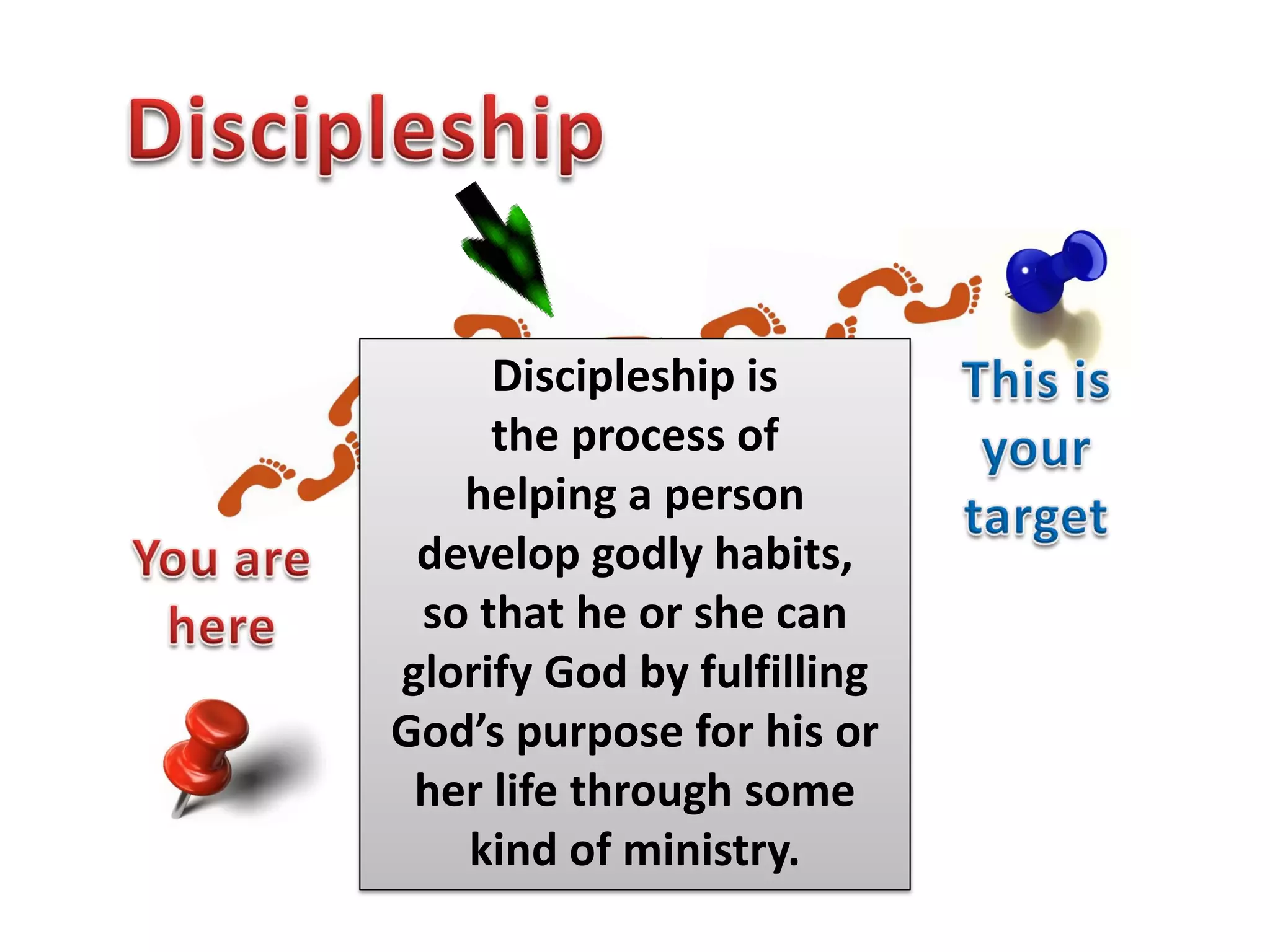 Discipleship is
     the process of
   helping a person
 develop godly habits,
 so that he or she can
glorify God by fulfilling
God’s purpose for his or
 her life through some
   kind of ministry.
 