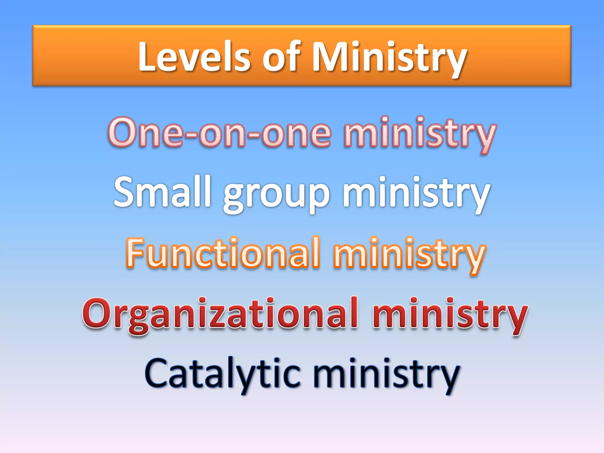 Levels of Ministry
 