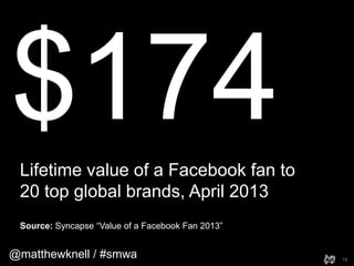 @matthewknell / #smwa 18
Lifetime value of a Facebook fan to
20 top global brands, April 2013
Source: Syncapse “Value of a...