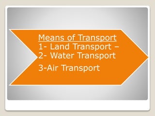 Means of Transport
1- Land Transport –
2- Water Transport
3-Air Transport
 